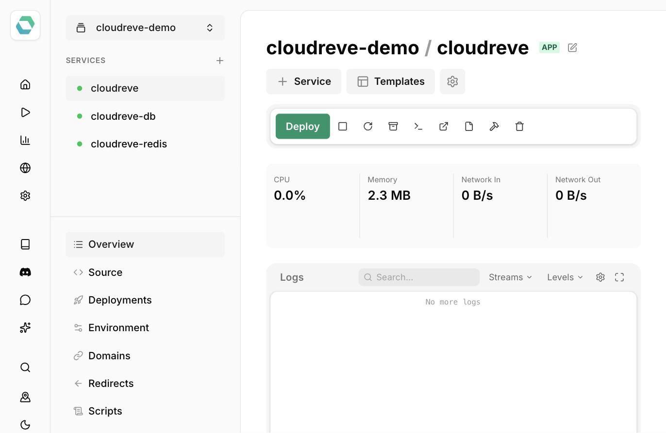 Cloudreve running in the Easypanel dashboard after a one-click deploy